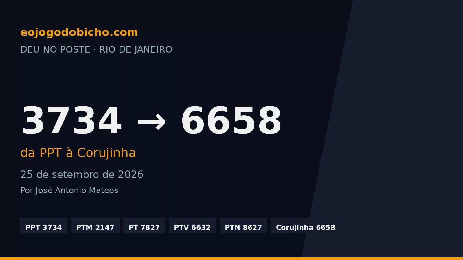 As 6 extrações do Rio em 25/09: do 3734 da PPT ao 6658 da Corujinha