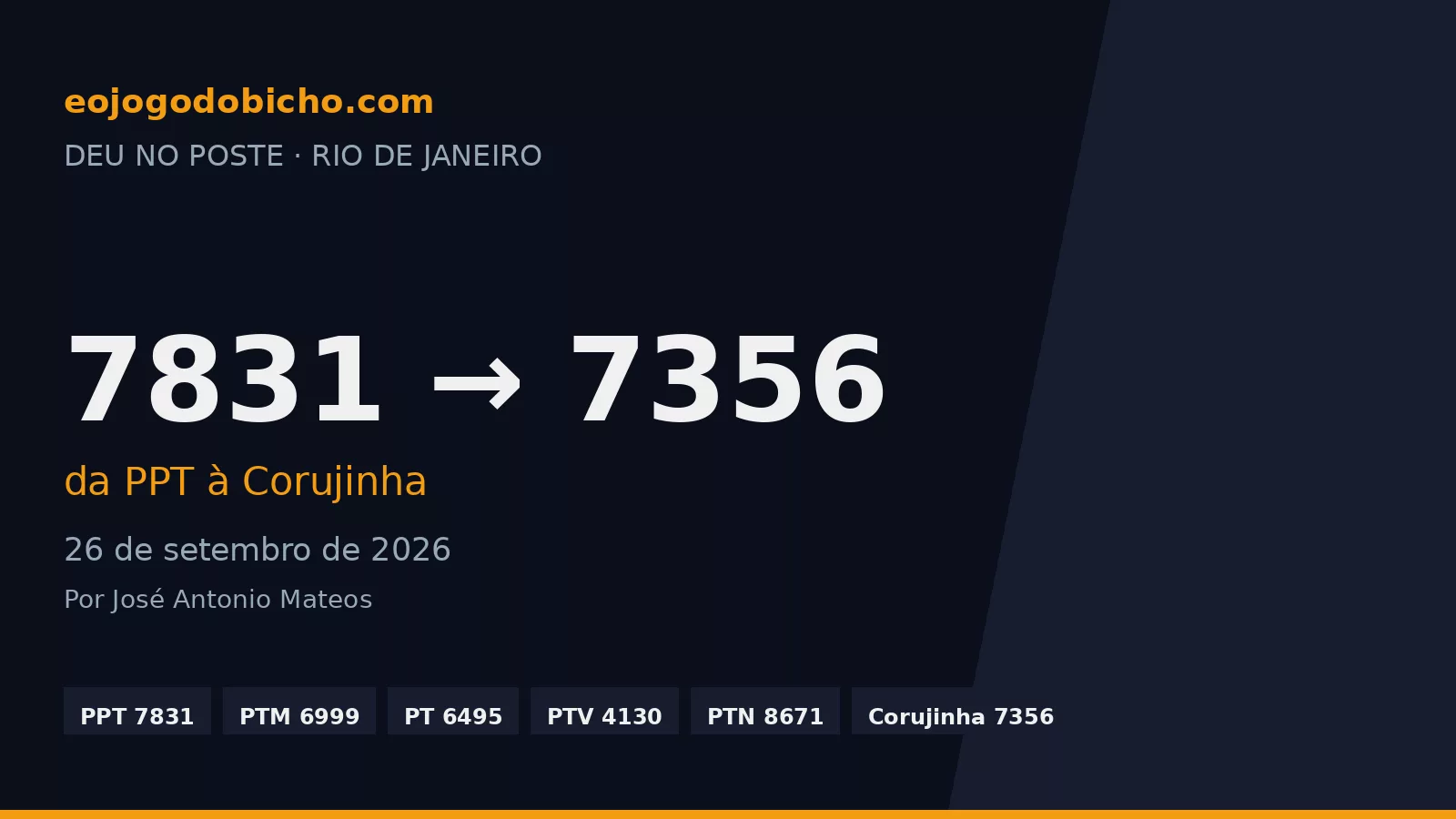 As 6 extrações do Rio em 26/09: do 7831 da PPT ao 7356 da Corujinha