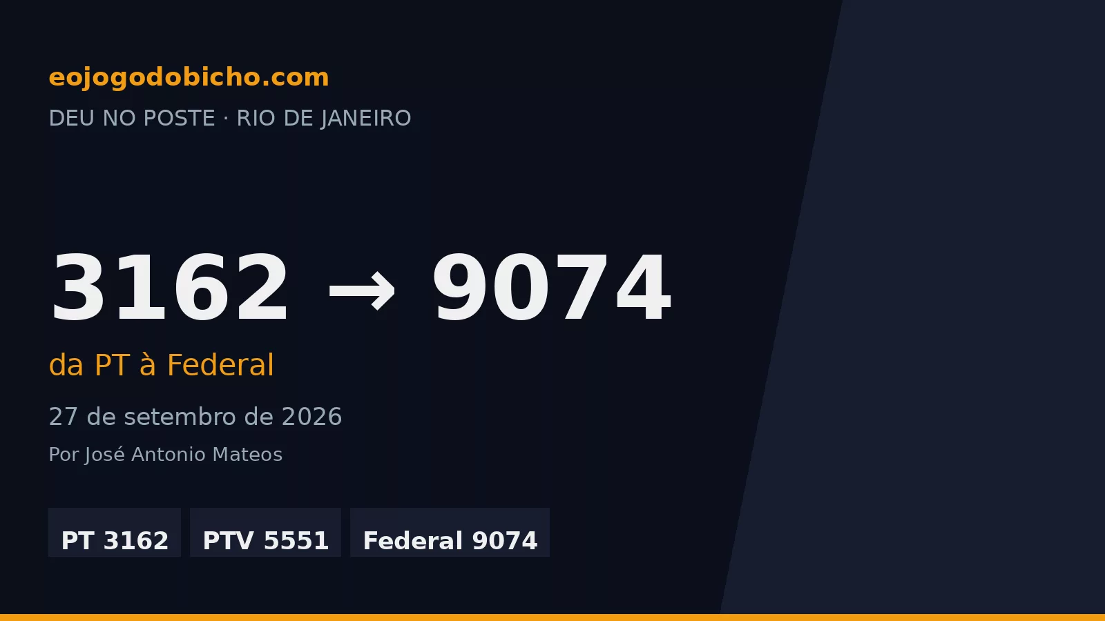 As 3 extrações do Rio em 27/09: do 3162 da PT ao 9074 da Federal