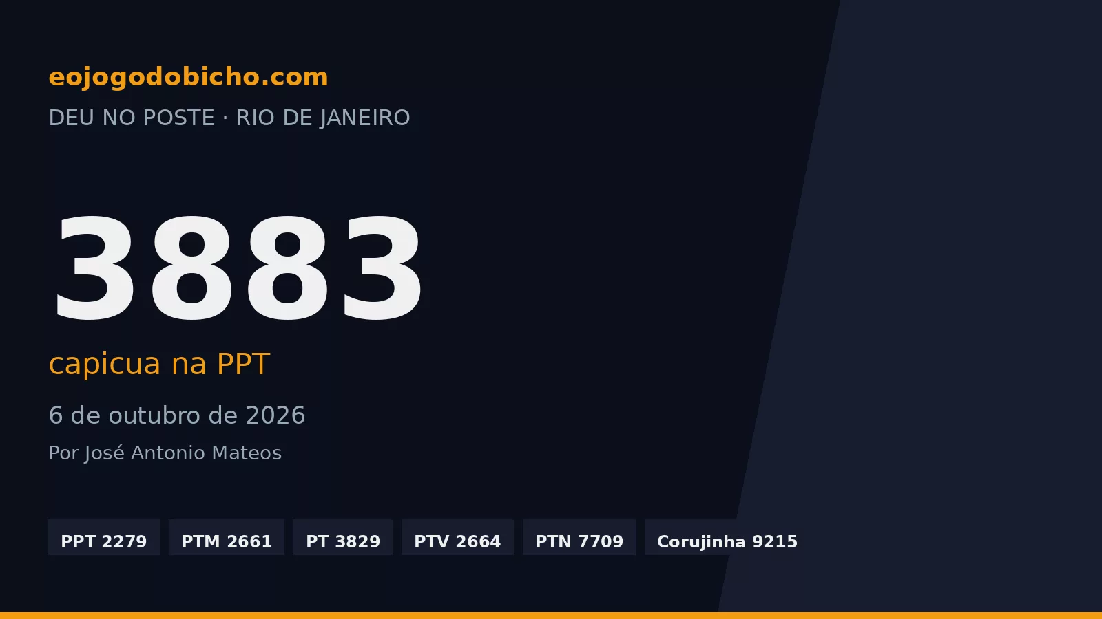 Capicua na PPT: o 3883 lê-se igual nos dois sentidos