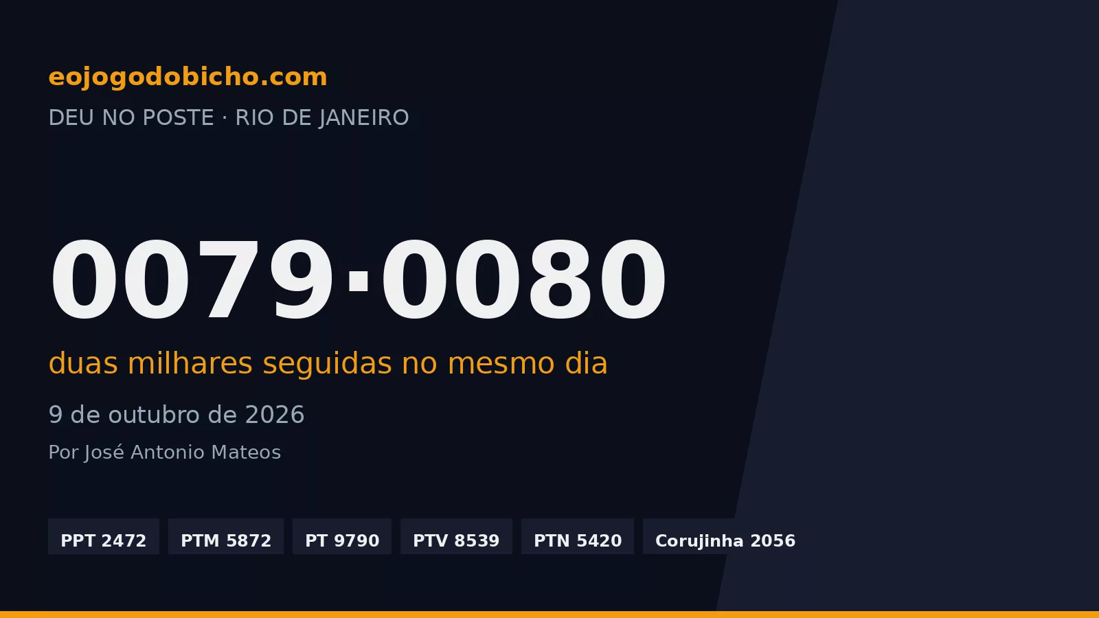 Milhares vizinhas em 09/10: saiu o 0079 e depois o 0080