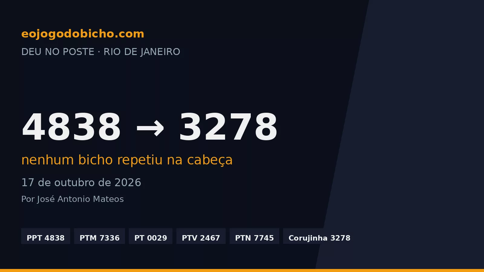 Deu no Poste de 17/10: o Coelho abriu o dia com o 4838