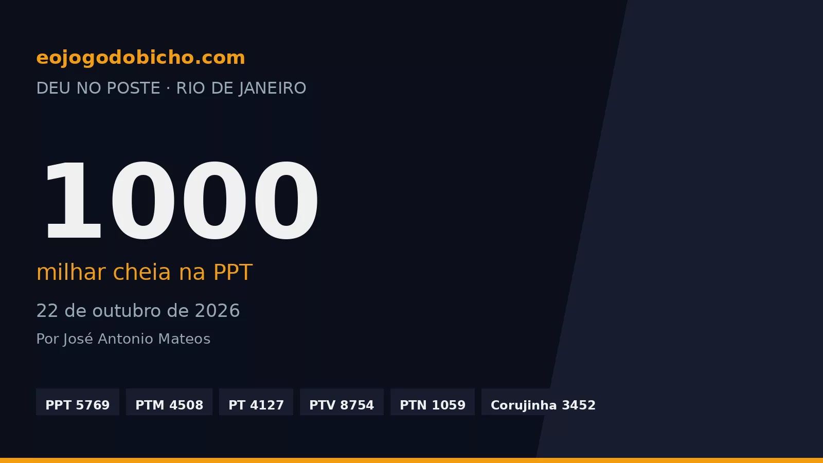 Milhar cheia: o 1000 saiu na PPT de 22/10