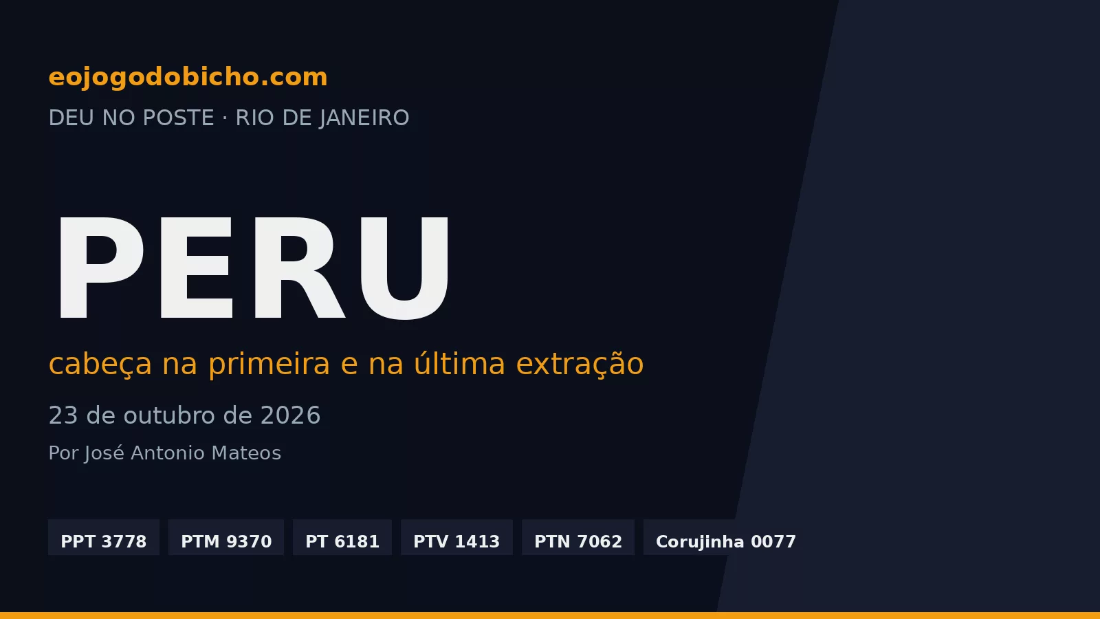 O Peru abriu e fechou o dia 23/10 no Rio