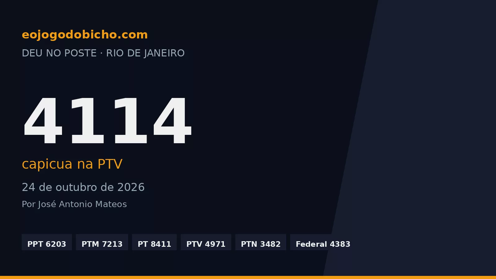 O Urso dominou a PT de 24/10: 3 dos cinco prêmios