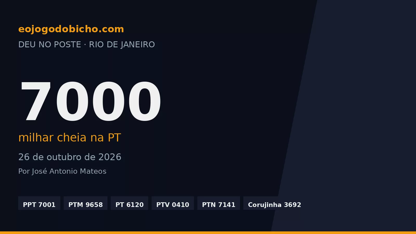 Milhar cheia: o 7000 saiu na PT de 26/10