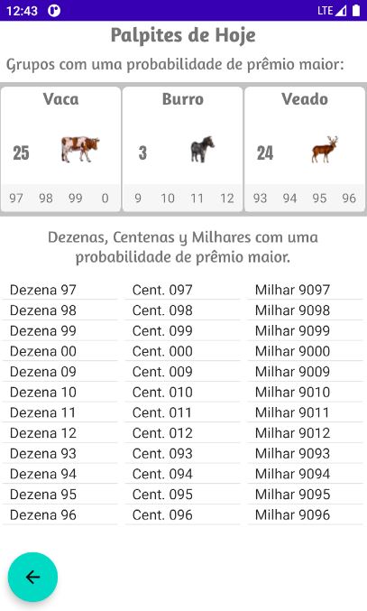 Palpites do dia